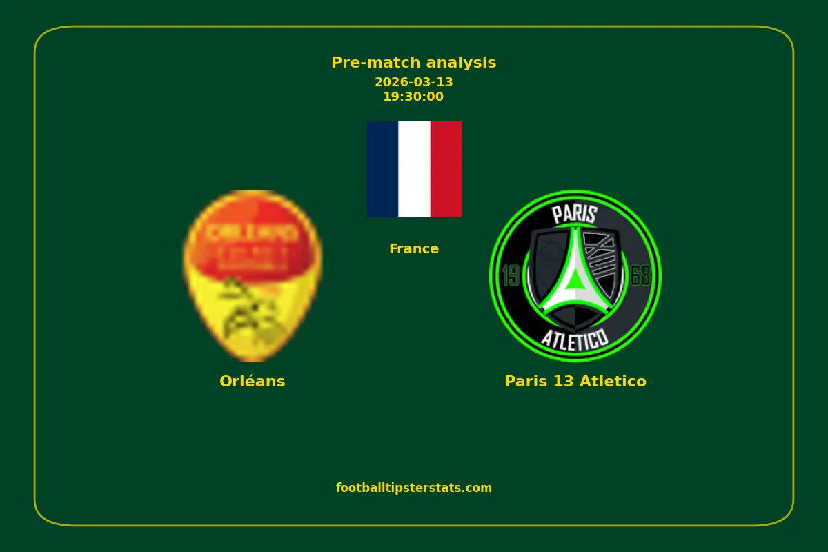 Pre-match analysis: Orléans vs Paris 13 Atletico on 2026-03-13